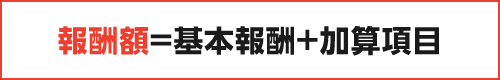 報酬額＝基本報酬＋加算項目