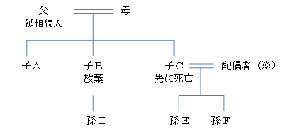 daisyuusya.bmp